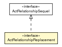 Package class diagram package ActRelationshipReplacement