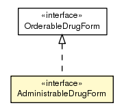 Package class diagram package AdministrableDrugForm