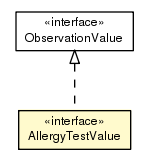 Package class diagram package AllergyTestValue
