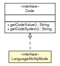 Package class diagram package LanguageAbilityMode