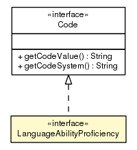 Package class diagram package LanguageAbilityProficiency