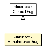 Package class diagram package ManufacturedDrug