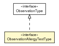 Package class diagram package ObservationAllergyTestType