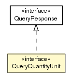 Package class diagram package QueryQuantityUnit