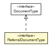 Package class diagram package ReferralDocumentType