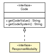 Package class diagram package ResponseModality