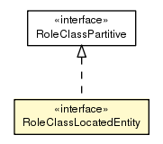 Package class diagram package RoleClassLocatedEntity