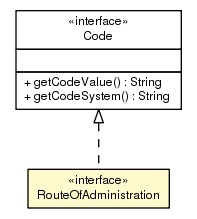 Package class diagram package RouteOfAdministration