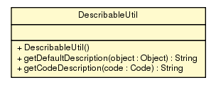 Package class diagram package DescribableUtil