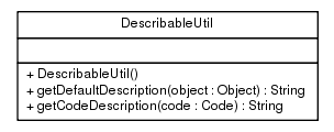 Package class diagram package ca.infoway.messagebuilder.domainvalue.util