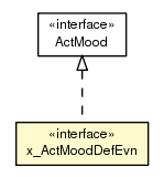 Package class diagram package x_ActMoodDefEvn