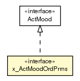 Package class diagram package x_ActMoodOrdPrms