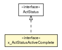 Package class diagram package x_ActStatusActiveComplete
