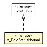 Package class diagram package x_RoleStatusNormal