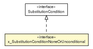 Package class diagram package x_SubstitutionConditionNoneOrUnconditional