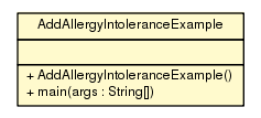 Package class diagram package AddAllergyIntoleranceExample