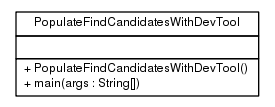 Package class diagram package ca.infoway.messagebuilder.guide.examples.devtools