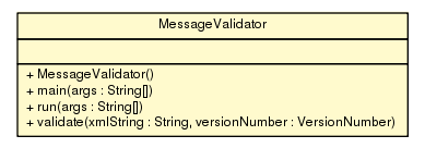 Package class diagram package MessageValidator