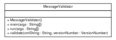 Package class diagram package ca.infoway.messagebuilder.guide.validation