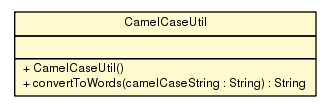 Package class diagram package CamelCaseUtil