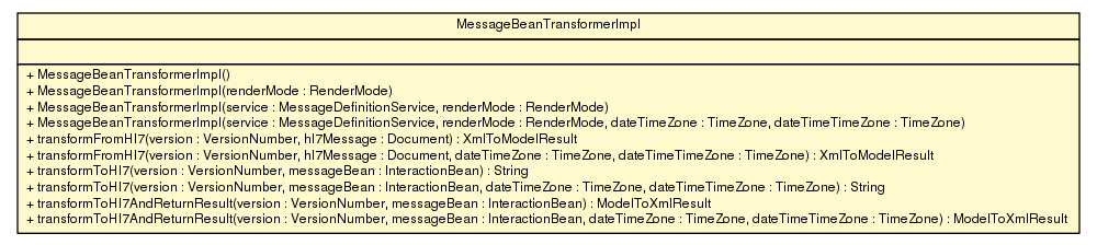 Package class diagram package MessageBeanTransformerImpl