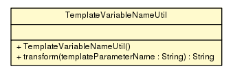 Package class diagram package TemplateVariableNameUtil