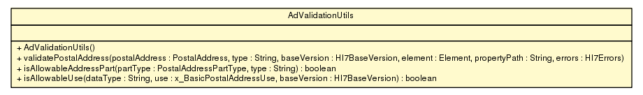 Package class diagram package AdValidationUtils