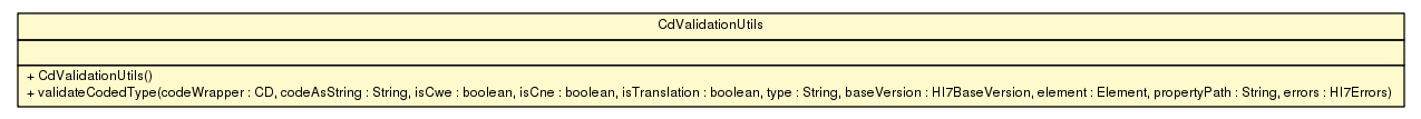 Package class diagram package CdValidationUtils