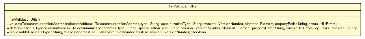Package class diagram package TelValidationUtils