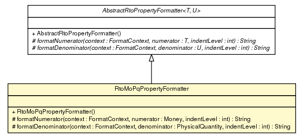Package class diagram package RtoMoPqPropertyFormatter