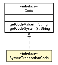 Package class diagram package SystemTransactionCode