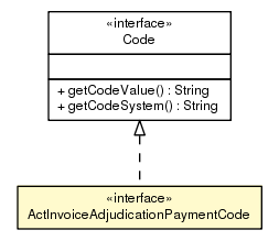 Package class diagram package ActInvoiceAdjudicationPaymentCode