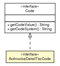 Package class diagram package ActInvoiceDetailTaxCode