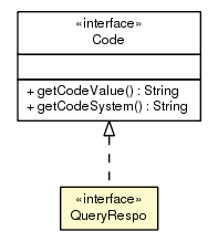 Package class diagram package QueryRespo