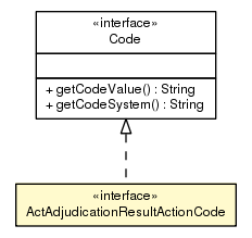 Package class diagram package ActAdjudicationResultActionCode