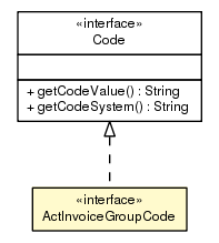 Package class diagram package ActInvoiceGroupCode