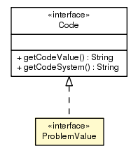 Package class diagram package ProblemValue