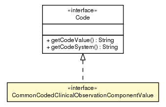 Package class diagram package CommonCodedClinicalObservationComponentValue