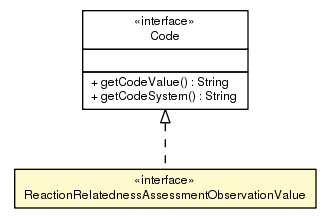 Package class diagram package ReactionRelatednessAssessmentObservationValue