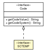 Package class diagram package SCTEMP