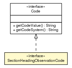 Package class diagram package SectionHeadingObservationCode