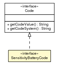 Package class diagram package SensitivityBatteryCode