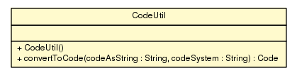 Package class diagram package CodeUtil
