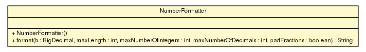 Package class diagram package NumberFormatter