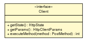 Package class diagram package Client
