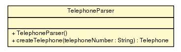 Package class diagram package TelephoneParser